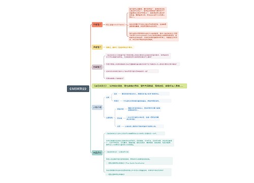 《当尼采哭泣》思维导图