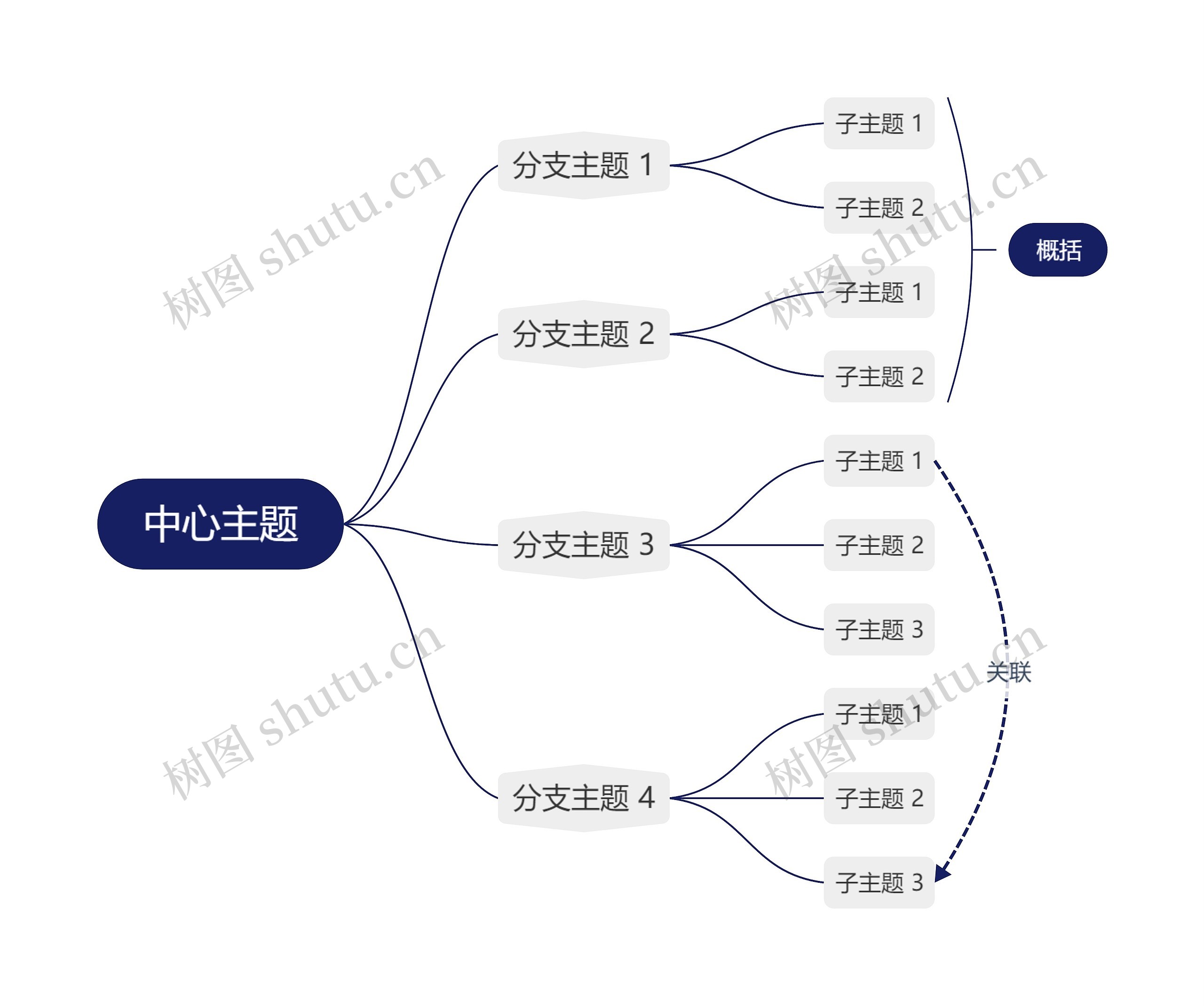 经典深蓝色逻辑图主题模板