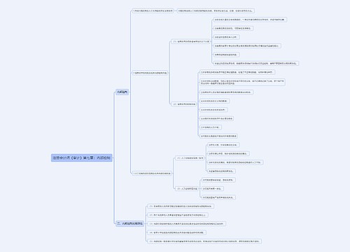注册会计师《审计》第七章：内部控制思维导图