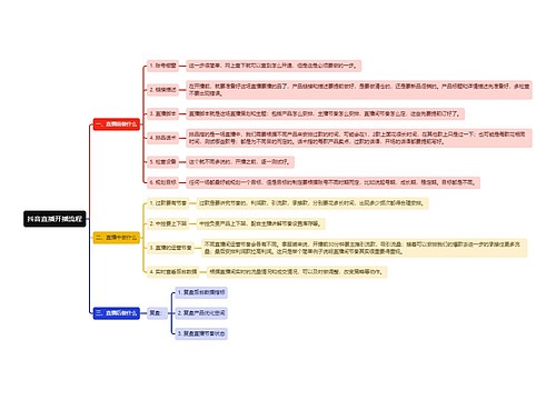 抖音直播开播流程思维导图