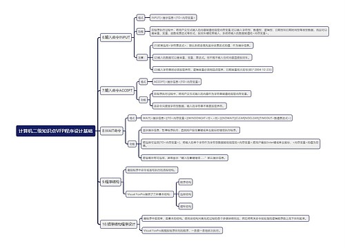 计算机二级知识点VFP程序设计基础思维导图下