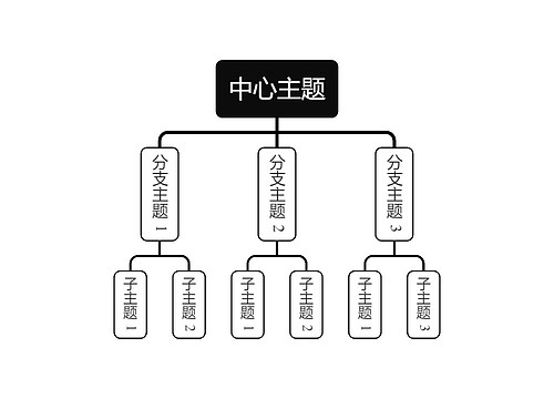 经典黑白组织架构图主题模板