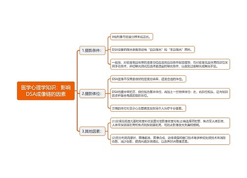 医学心理学知识：影响DSA成像链的因素思维导图