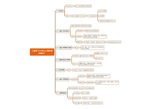 儿童青少年常见心理疾病有哪些？