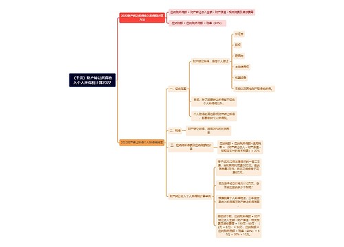 （干货）财产转让所得收入个人所得税计算2022思维导图