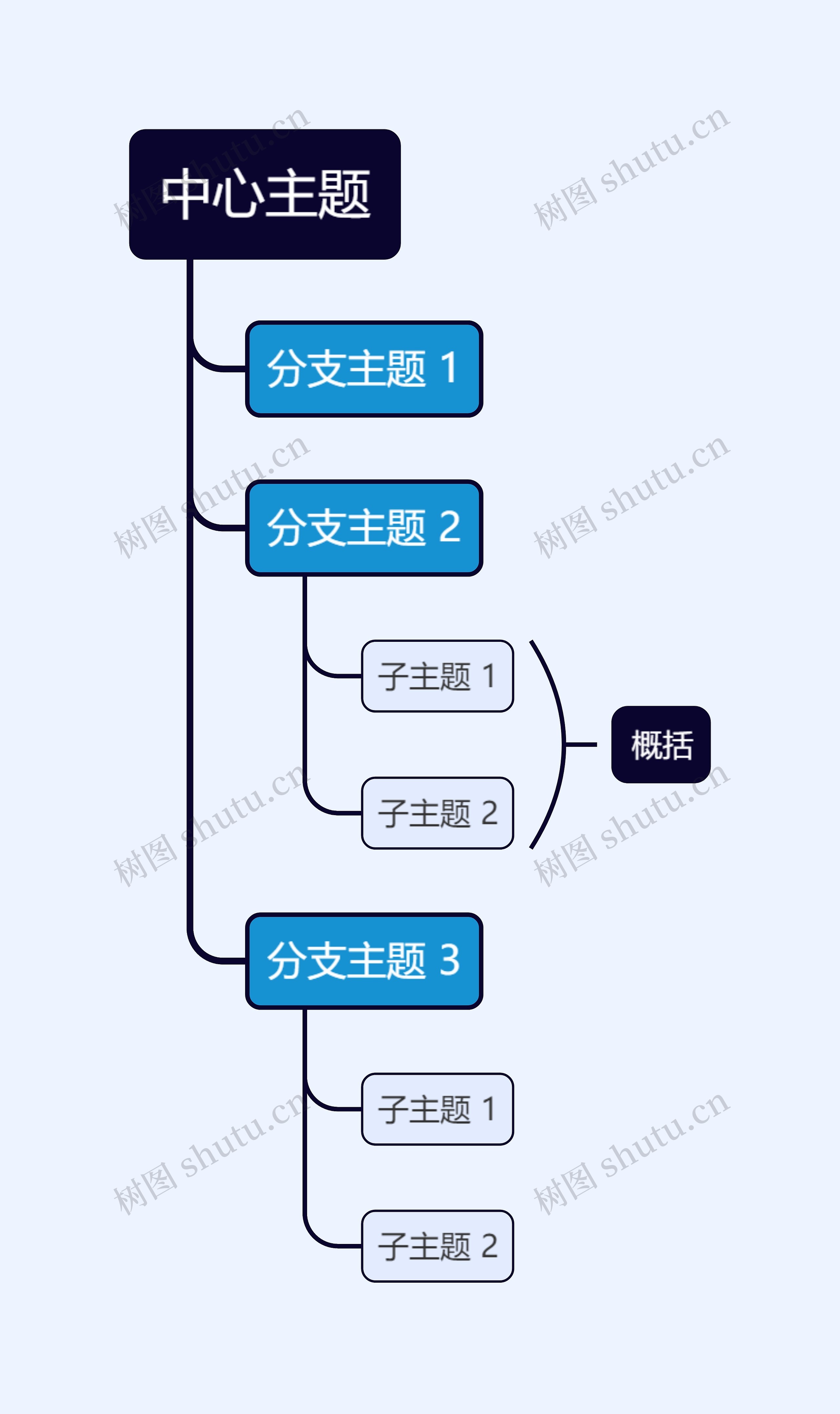 经典蓝黑单向树形图主题模板