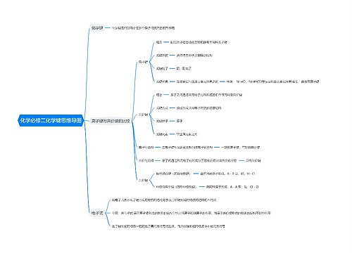 化学必修二化学键思维导图