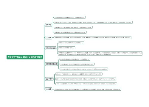 医学检验学知识：阴道分泌物病原学检查思维导图