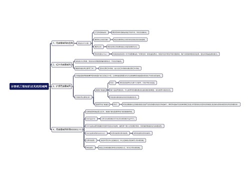 计算机三级知识点无线局域网思维导图