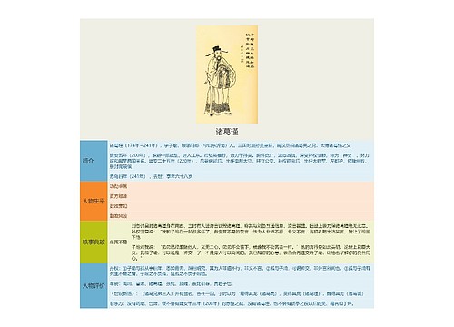 诸葛瑾思维导图