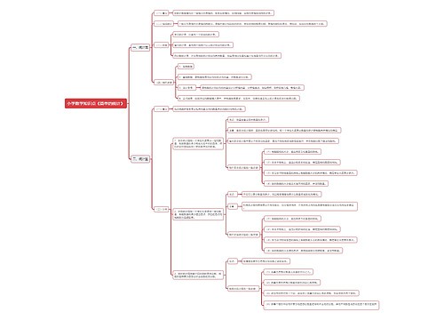 小学数学知识点《简单的统计》思维导图