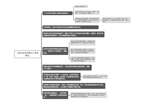 《活出生命的意义》读书笔记