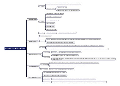 计算机考试知识点软件工程基本概念思维导图