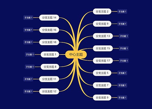 暗夜黄白色思维导图主题模板