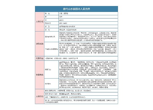 唐代山水田园诗人孟浩然介绍树形表格