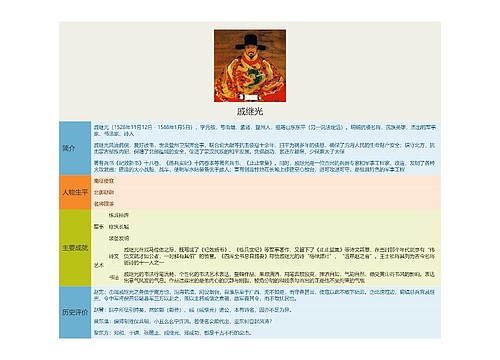 戚继光思维导图