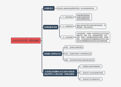 社会生活本质上是实践的思维导图