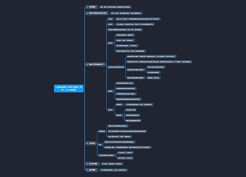 人教版地理八年级上册第三章第二节土地资源思维导图思维导图