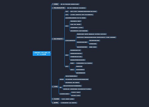 人教版地理八年级上册第三章第二节土地资源思维导图