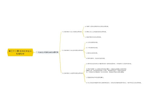 第三十二章法与社会主义和谐社会思维导图