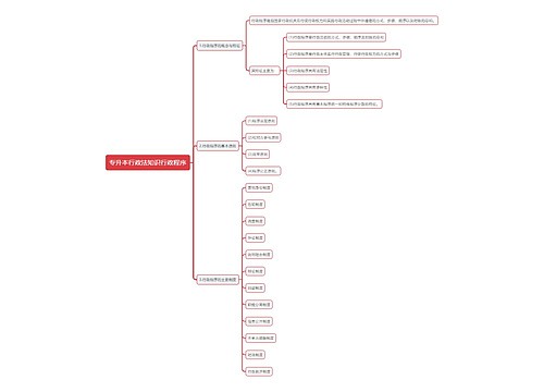 专升本行政法知识行政程序思维导图