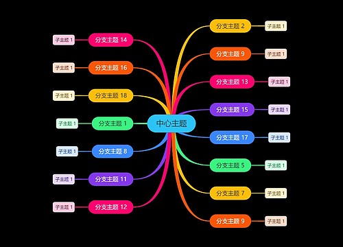 黑底亮彩色思维导图主题模板