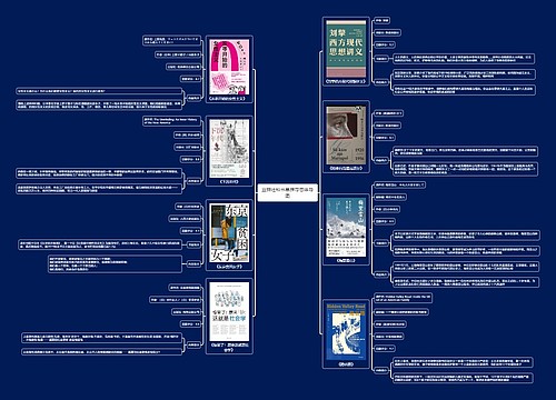 豆瓣社科书单推荐思维导图