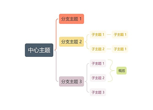 莫兰迪彩虹括号图主题模板