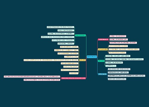 辩护与代理知识点思维导图