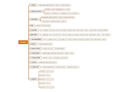 分数乘除法思维导图