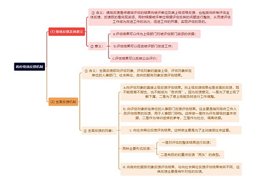 政府绩效反馈机制