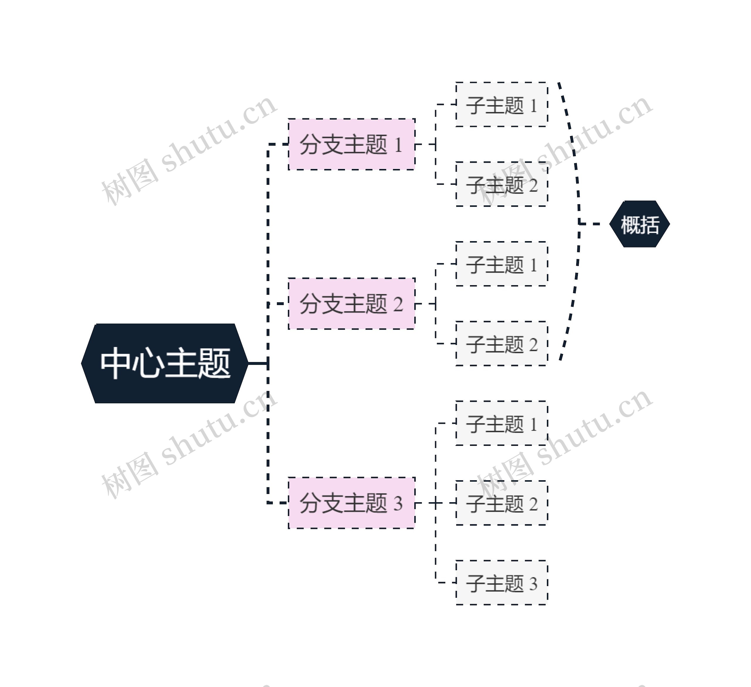 粉黑色双色系逻辑图主题模板