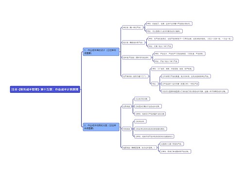 注会《财务成本管理》第十五章：作业成本计算原理