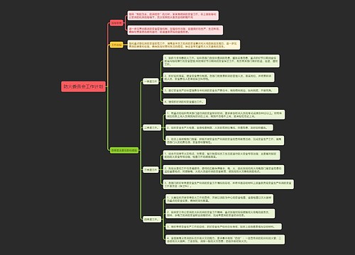 防火委员会工作计划