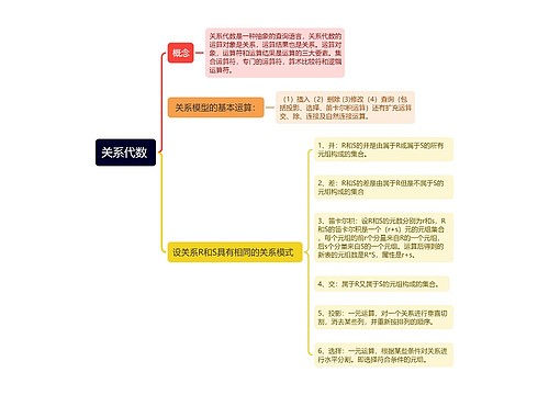 关系代数思维导图