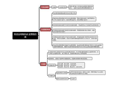 刑法法考知识点 定罪的方法