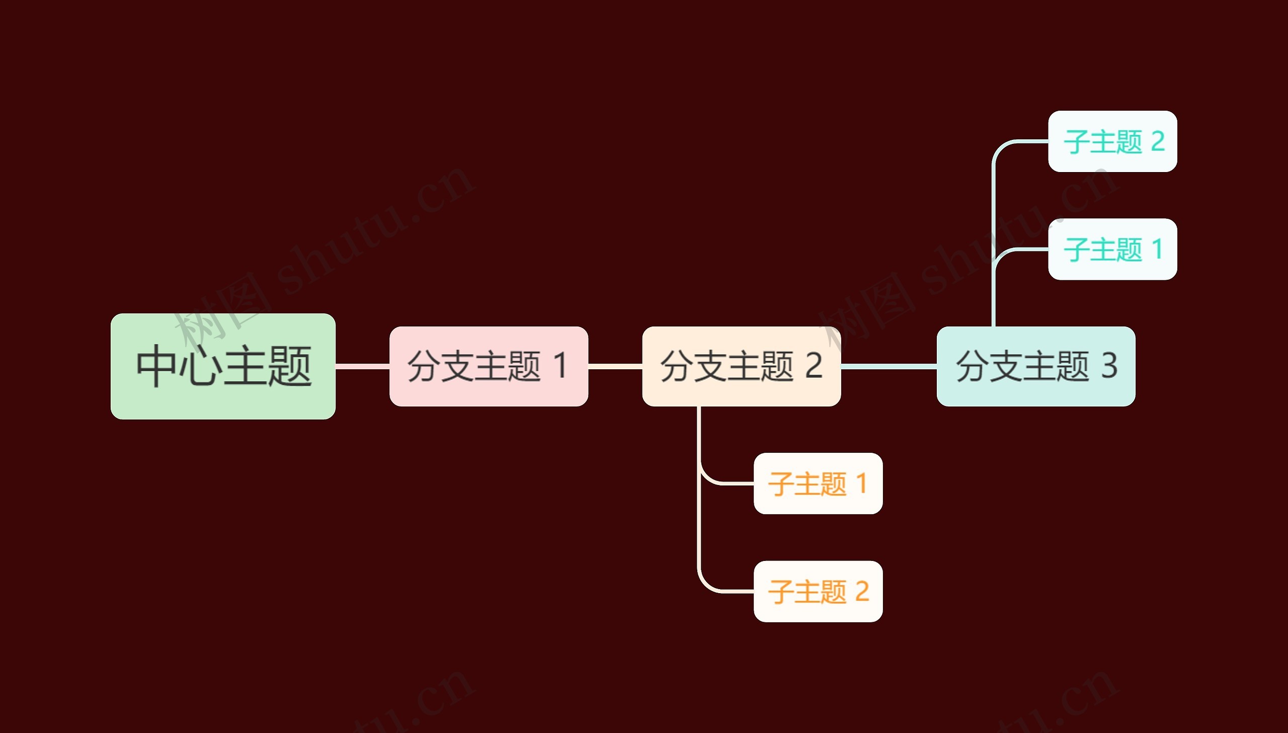 暗夜深色中心主题时间图