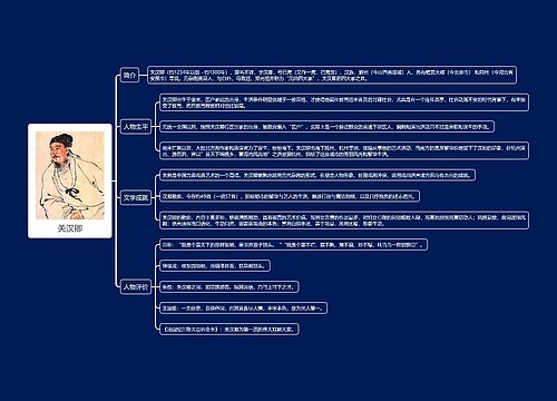 关汉卿思维导图