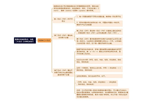 《数据库系统的特点、功能、三大范式（计算机系统2）》思维导图