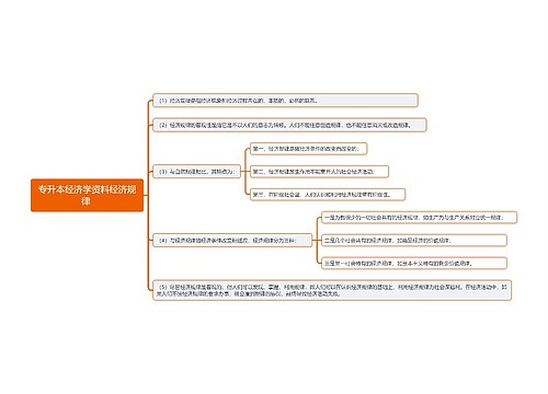 专升本经济学资料经济规律 