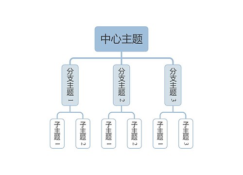 莫兰迪清新蓝灰色组织架构图主题模板