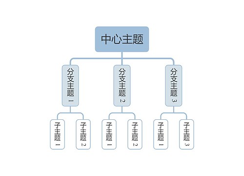 莫兰迪清新蓝灰色组织架构图主题模板