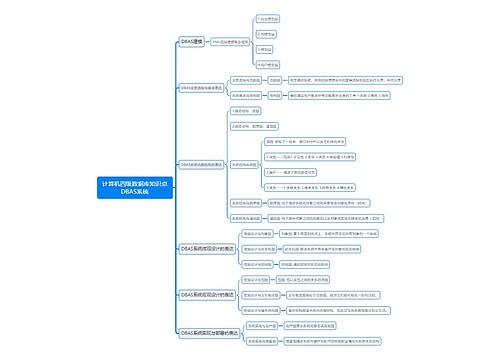 计算机四级数据库知识点DBAS系统