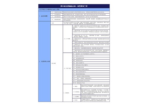 高中政治部编版必修一第四课第三框