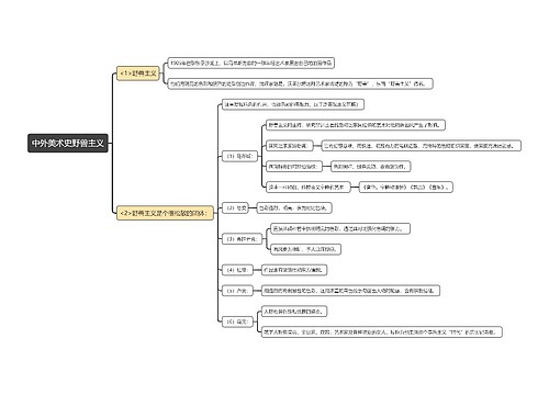 中外美术史野兽主义思维导图