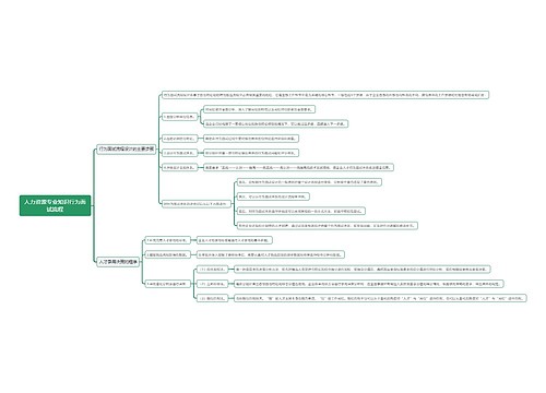 人力资源专业知识行为面试流程思维导图