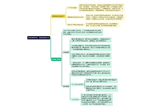 《计算机等级考试，你要知道知识点2》思维导图