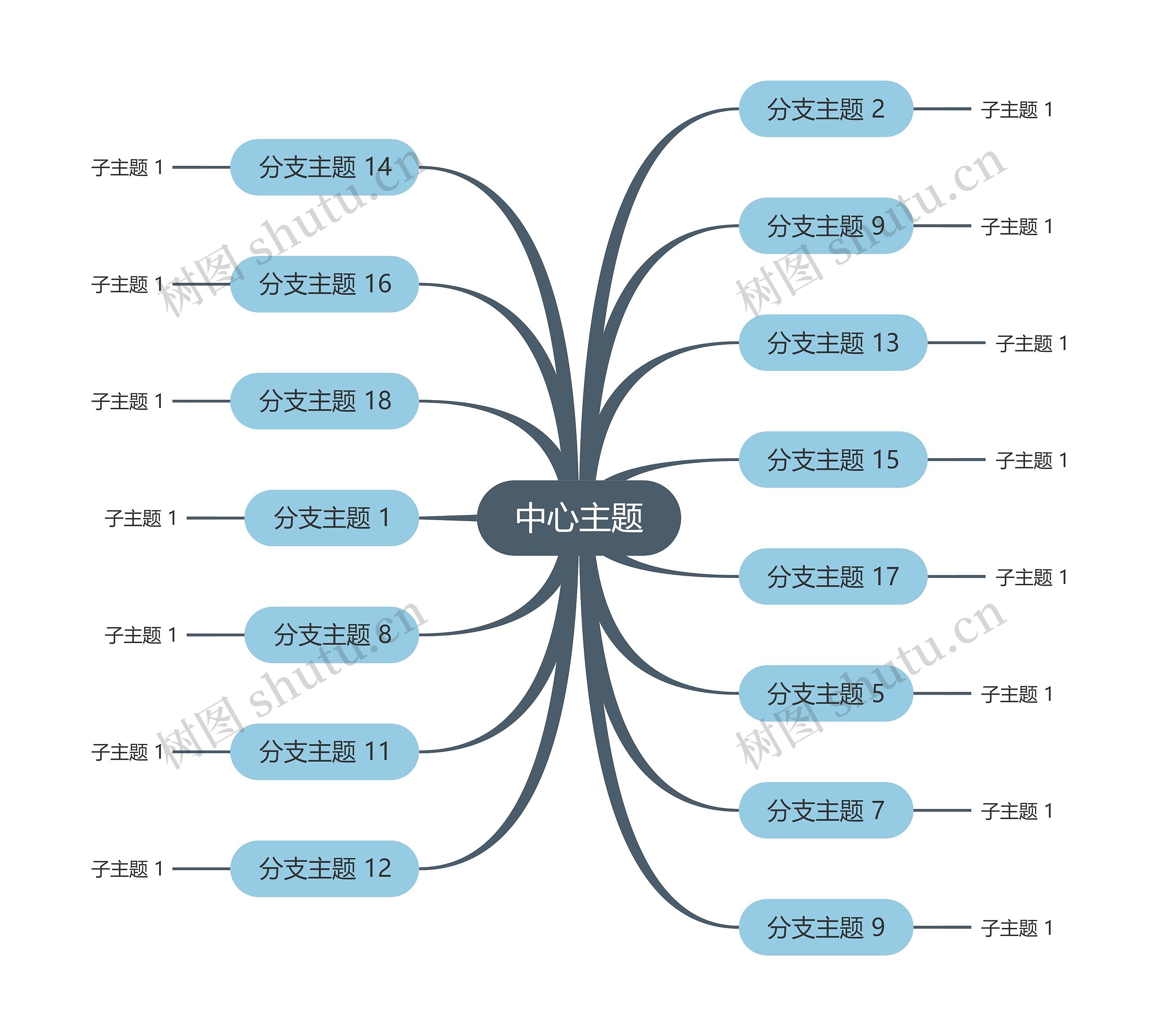 莫兰迪低调蓝色主题思维导图高清图 莫兰迪低调蓝色主题思维导图