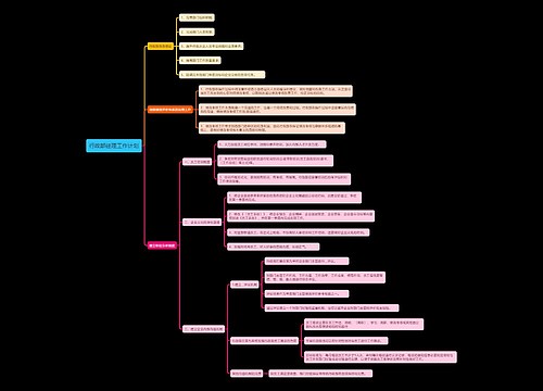 行政部经理工作计划