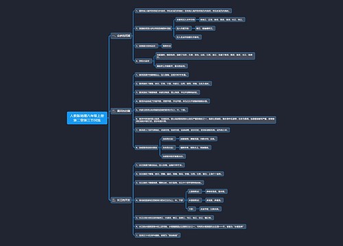 人教版地理八年级上册第二章第三节河流思维导图